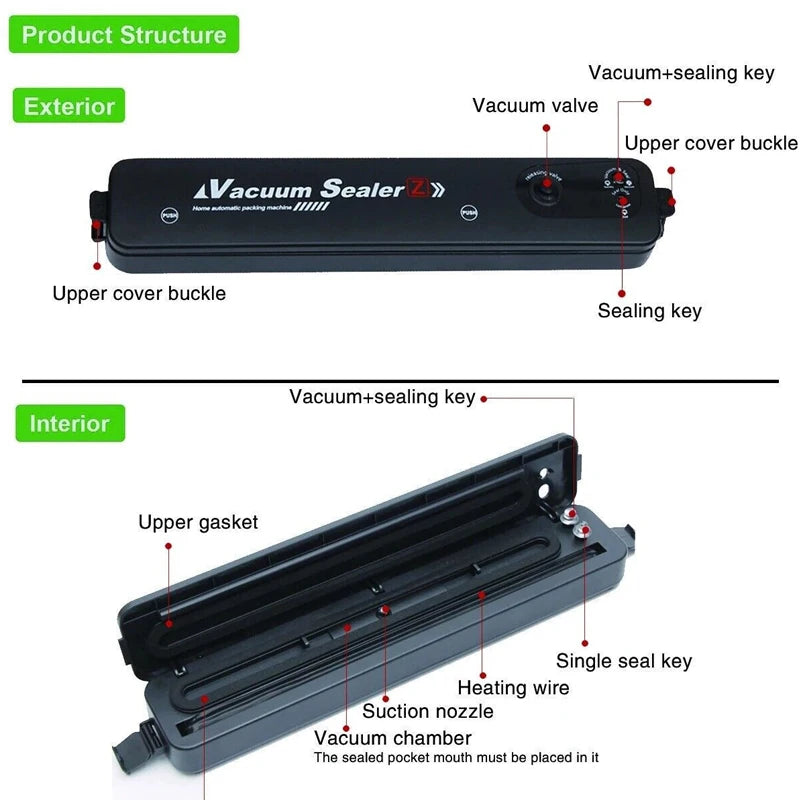 Complete vacumeermachine set
