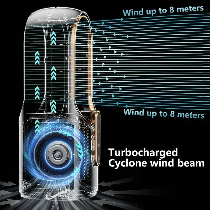 Bladloze USB-ventilator (Lenovo)