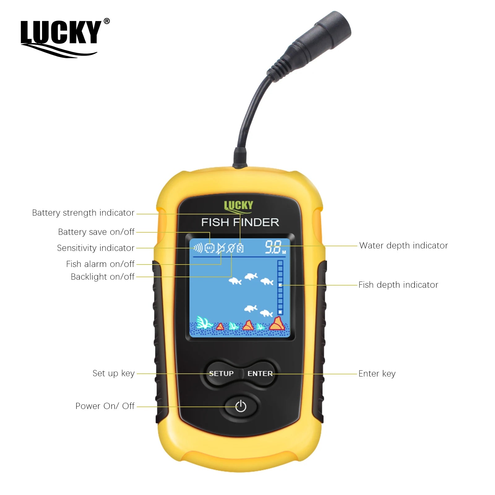 Draagbare sonar fish finder