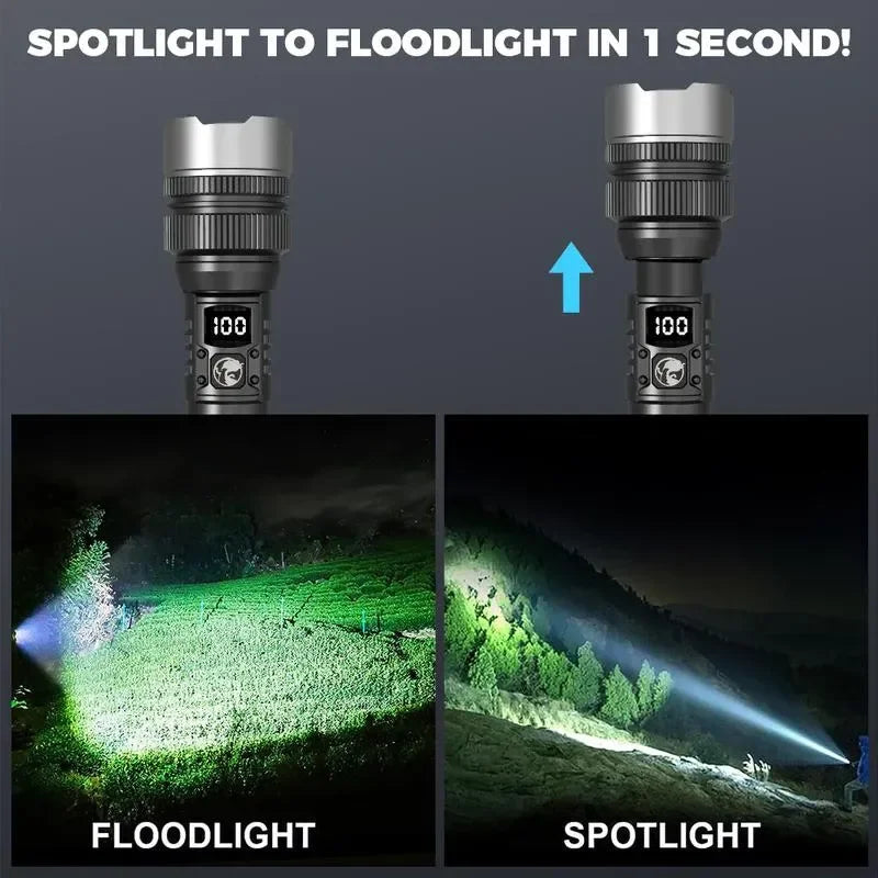 2000LM super heldere LED-zaklamp