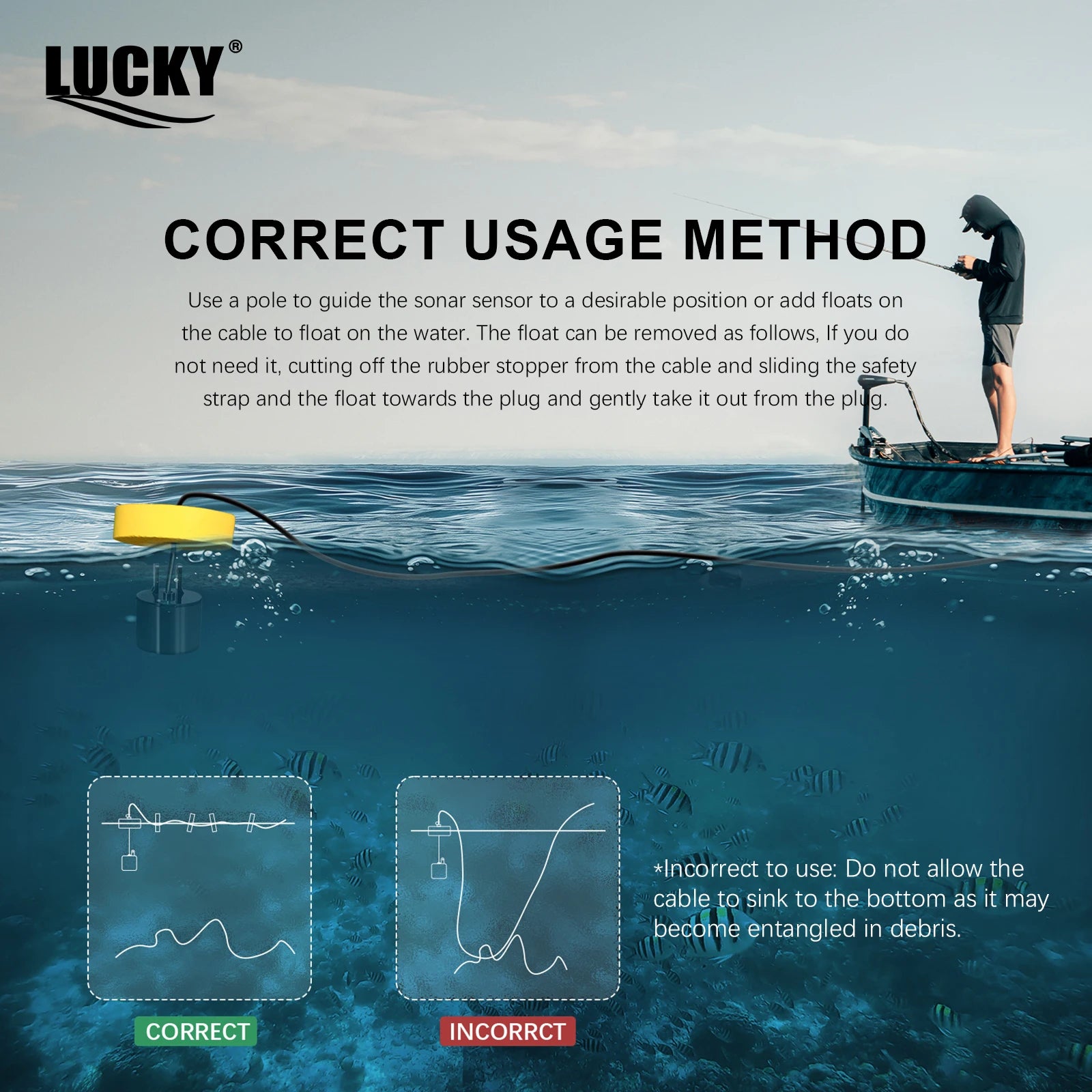 Draagbare sonar fish finder