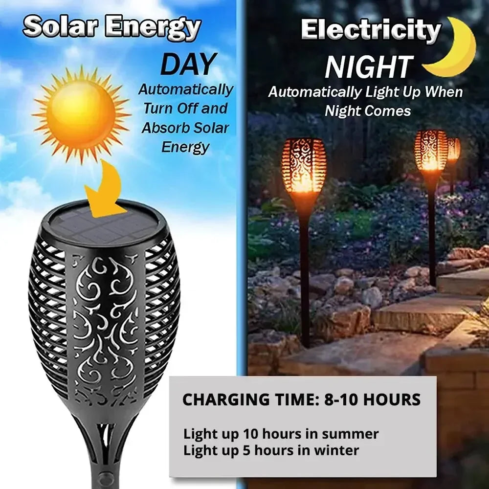Solar fakkellampen voor de tuin
