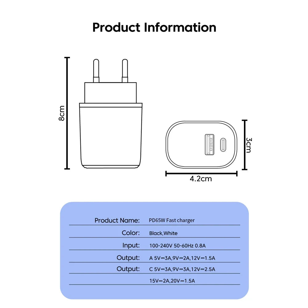 65W GaN USB-C snellader