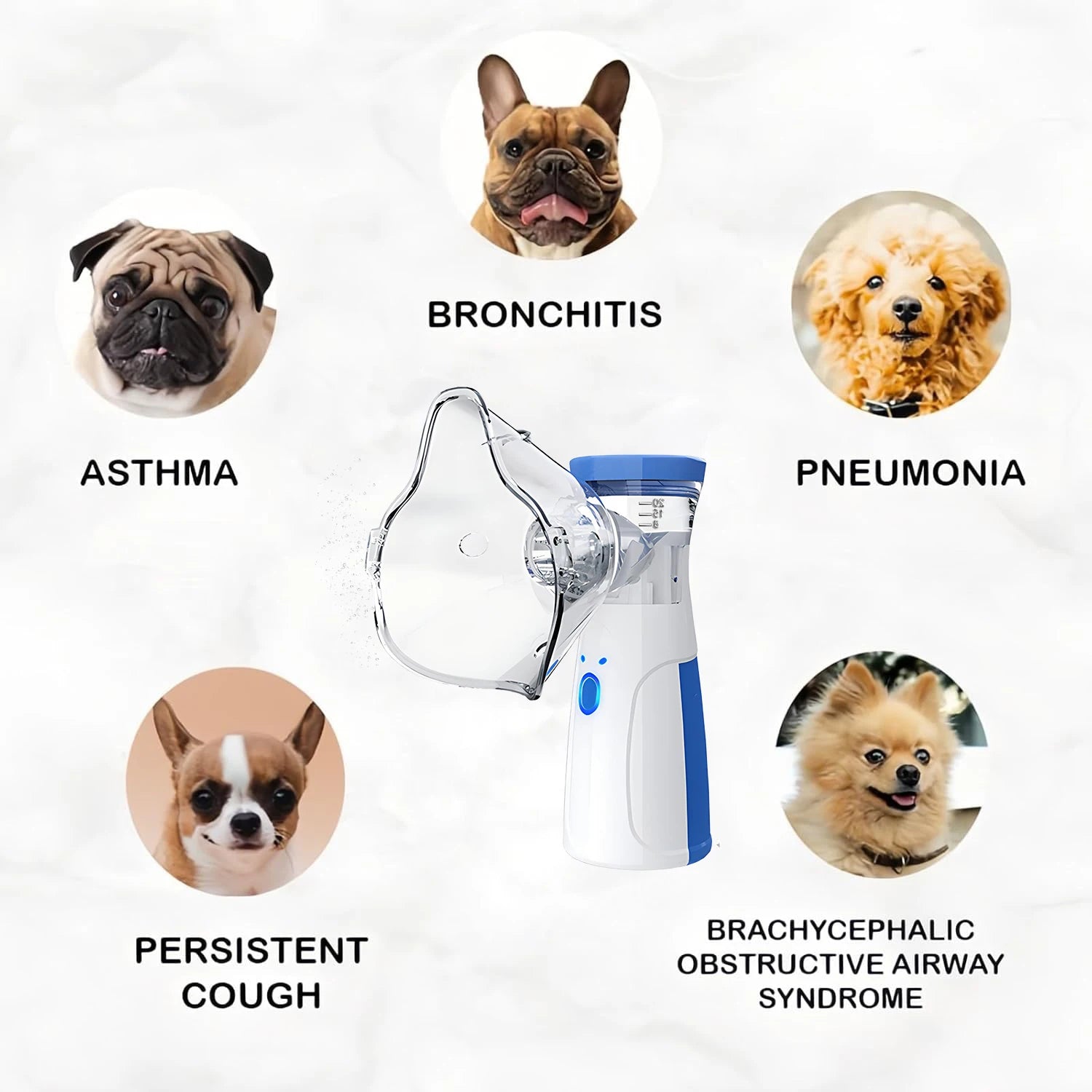 Inhalator voor huisdieren met ademhalingsproblemen