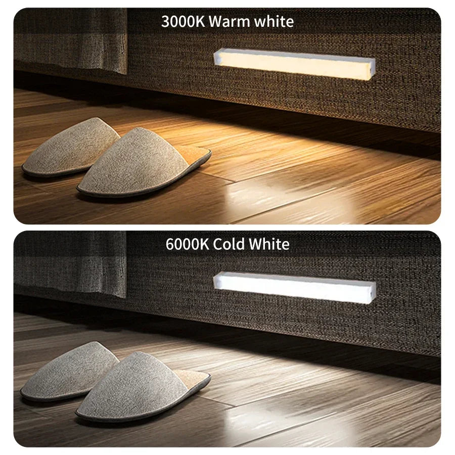 Oplaadbare LED kastverlichting met bewegingssensor