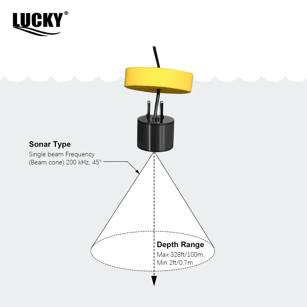 Draagbare sonar fish finder