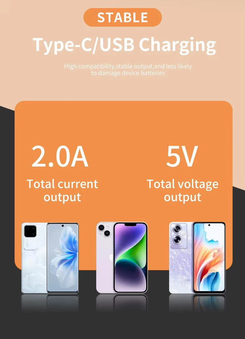 EU stekkerdoos met 4 stopcontacten, 2 USB-poorten en 1 USB-C-poort