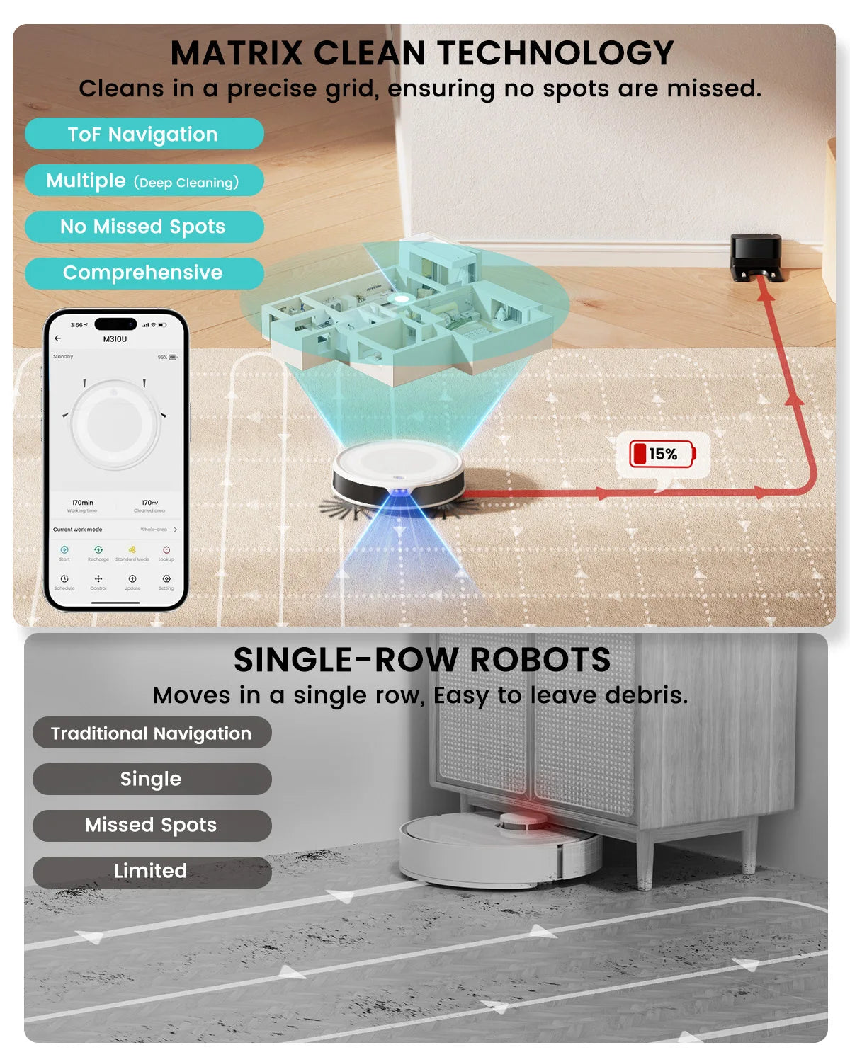 Lefant M310 Ultra Robotstofzuiger met Dweilfunctie