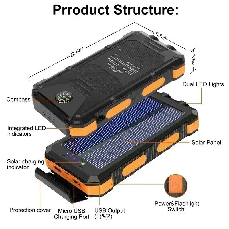 30000mAh draagbare solar powerbank