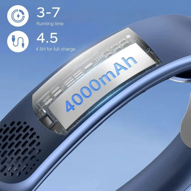 Draagbare USB nekventilator
