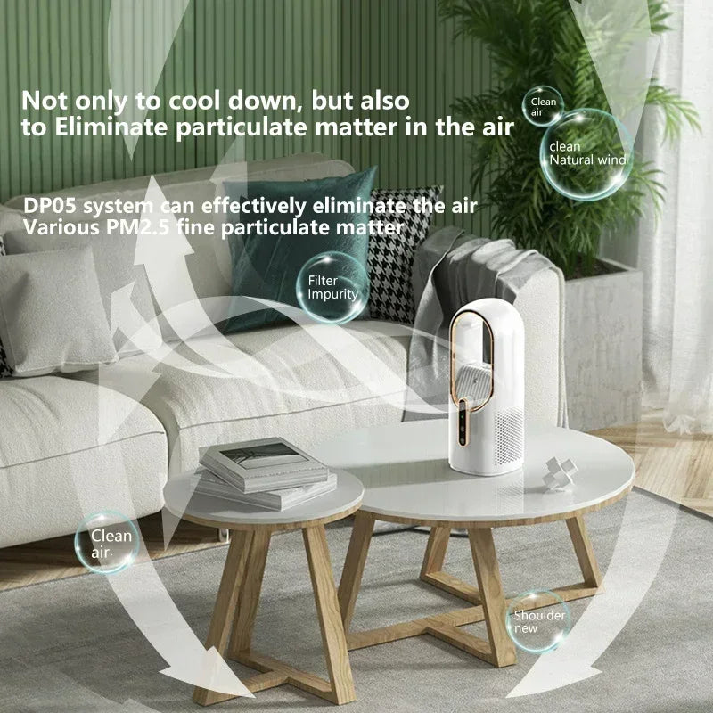 Bladloze USB-ventilator (Lenovo)