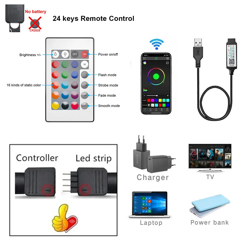 USB RGB LED-stripverlichting