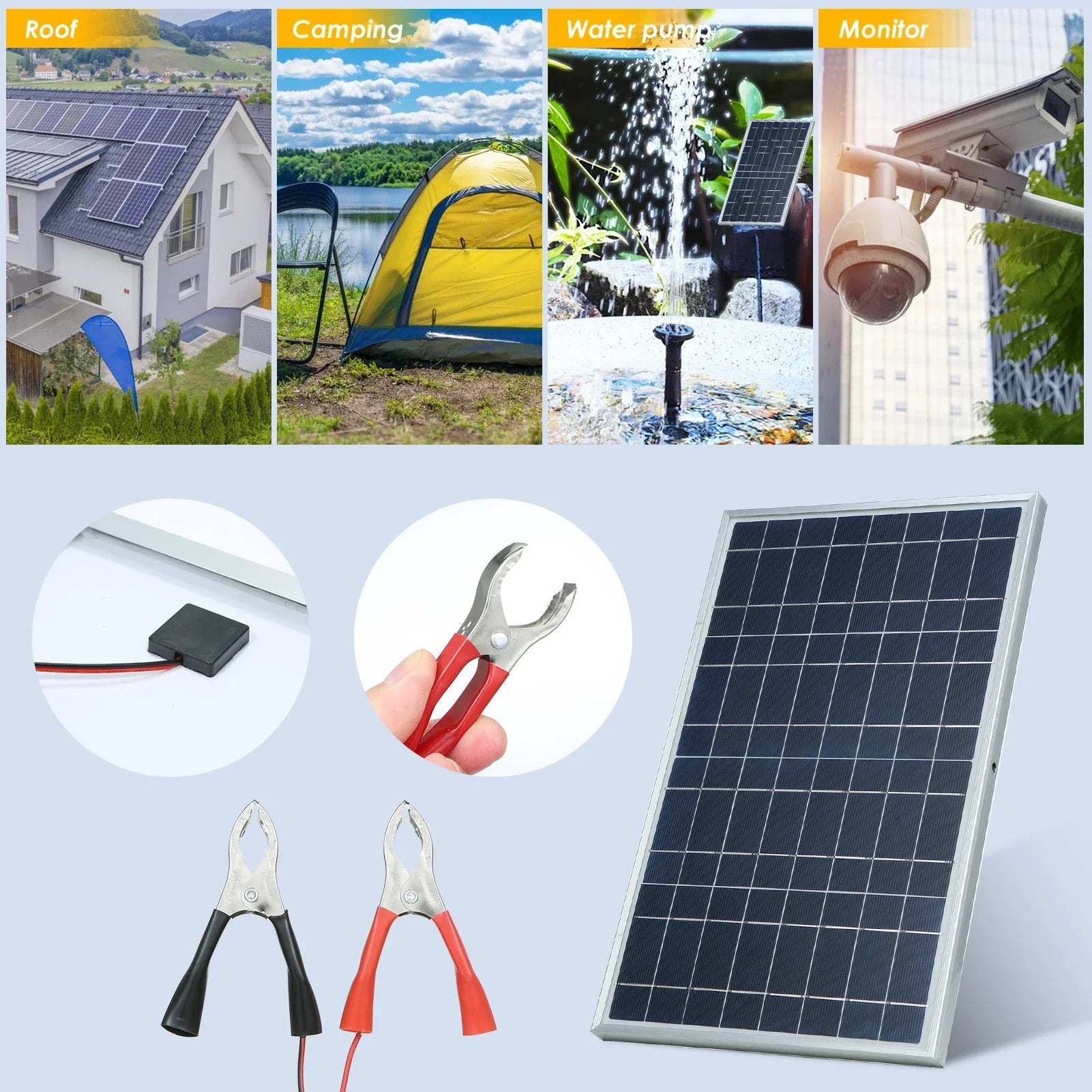 300W zonnepaneel kit, compleet met kabels