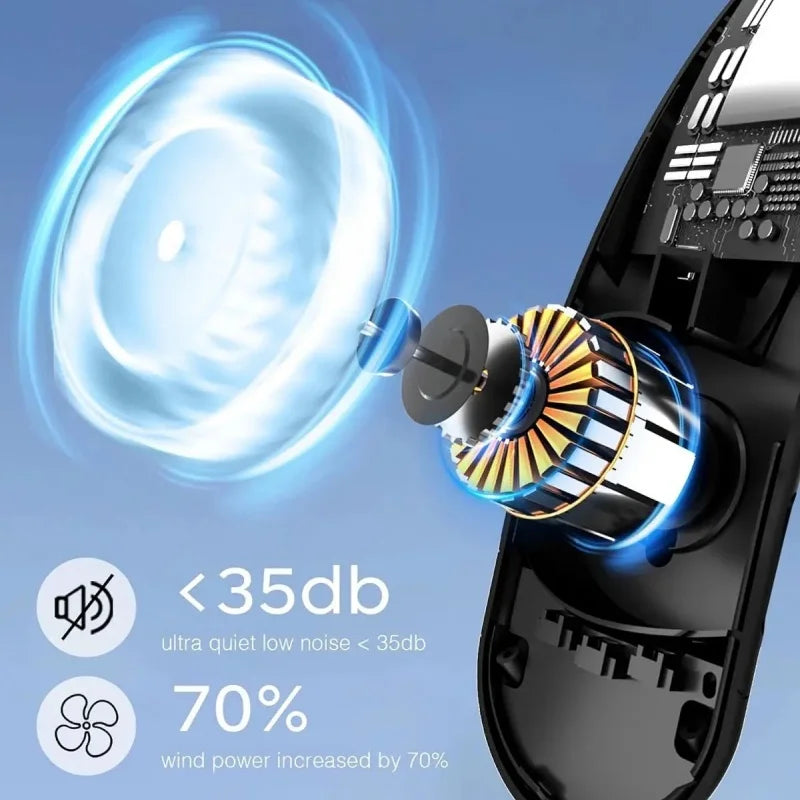 Draagbare USB nekventilator
