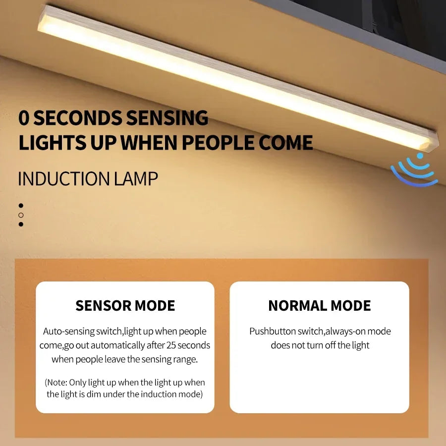 Oplaadbare LED kastverlichting met bewegingssensor