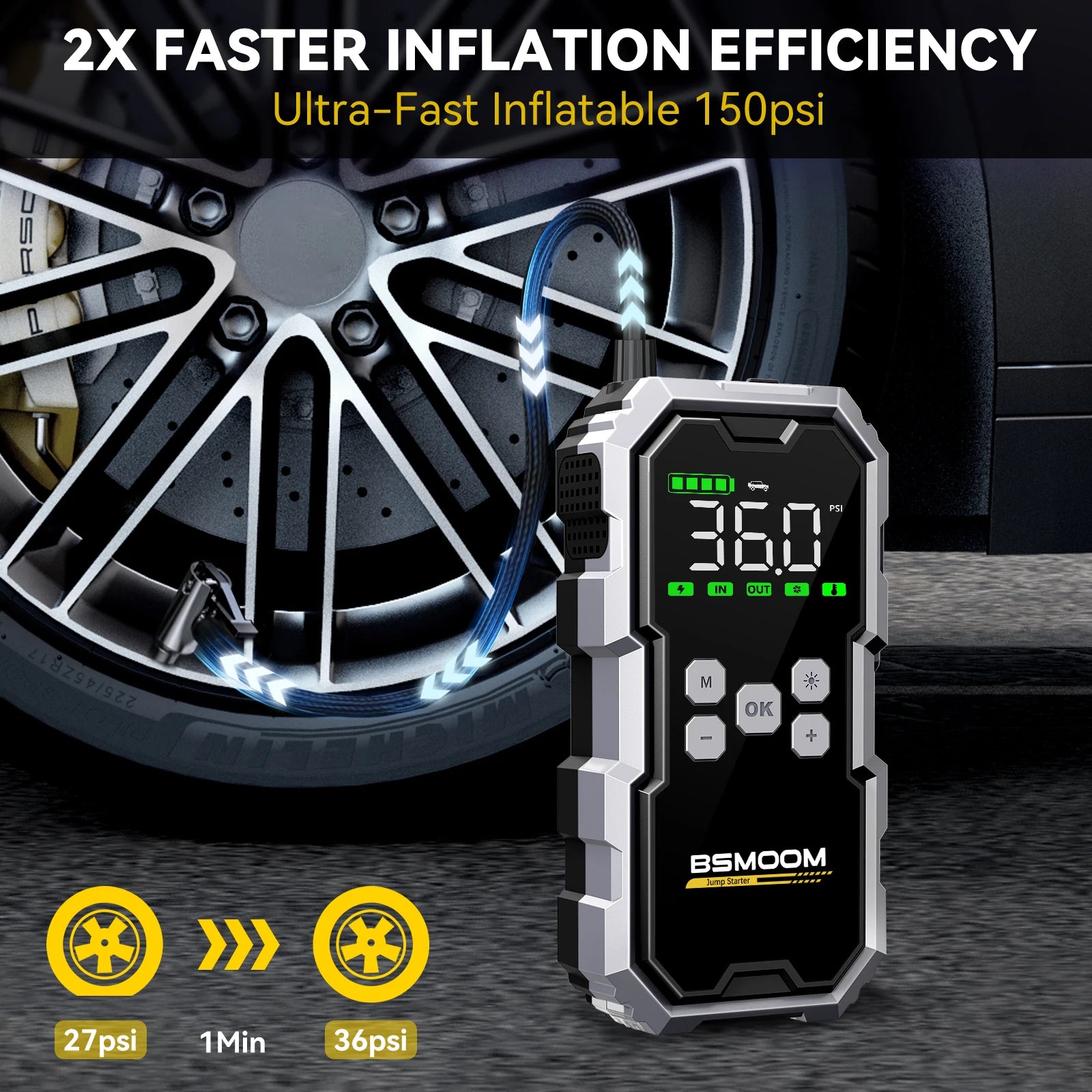 1500A Auto Jumpstarter met Powerbank